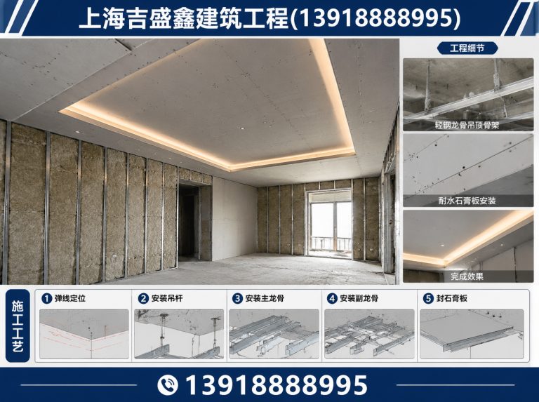 嘉定区上海吉盛鑫建筑工程展示图